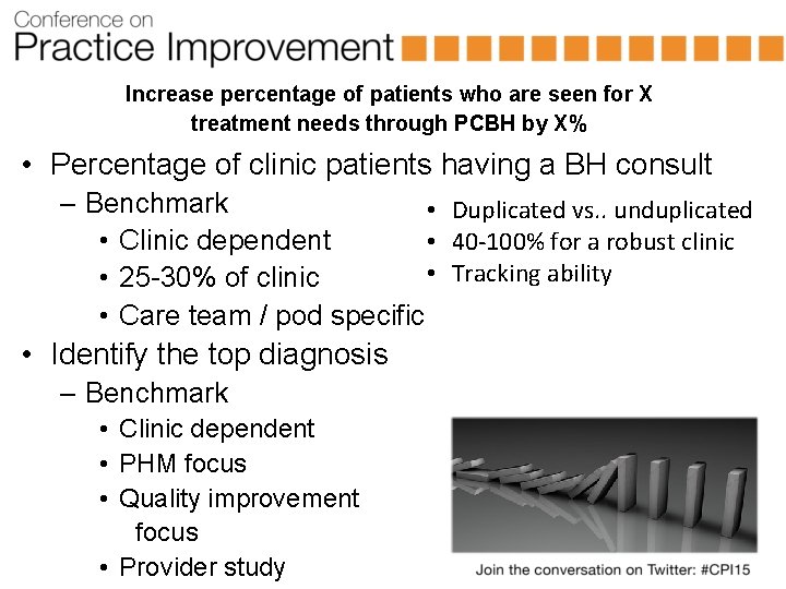 Increase percentage of patients who are seen for X treatment needs through PCBH by