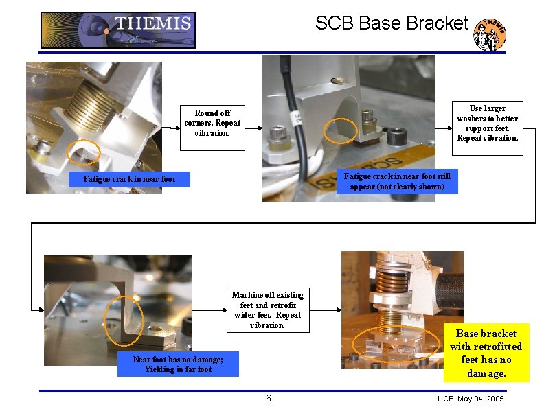 SCB Base Bracket Use larger washers to better support feet. Repeat vibration. Round off SCB Base Bracket Use larger washers to better support feet. Repeat vibration. Round off