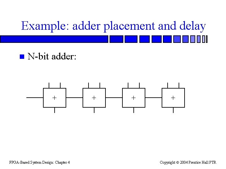 Example: adder placement and delay n N-bit adder: + FPGA-Based System Design: Chapter 4