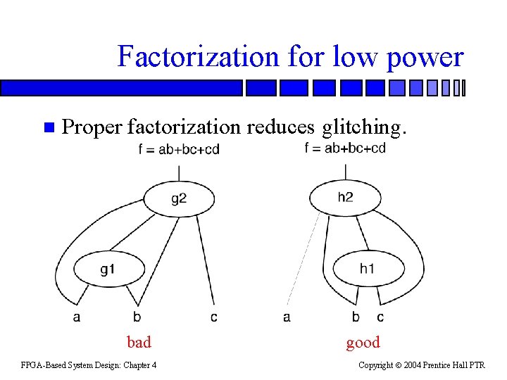 Factorization for low power n Proper factorization reduces glitching. bad FPGA-Based System Design: Chapter