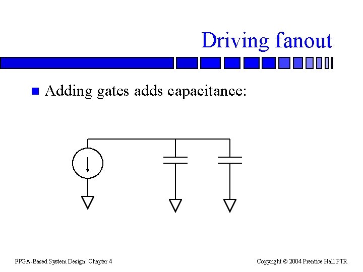 Driving fanout n Adding gates adds capacitance: FPGA-Based System Design: Chapter 4 Copyright 2004