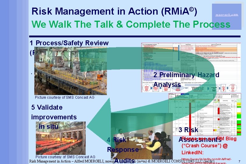 Risk Management in Action (RMi. A©) We Walk The Talk & Complete The Process