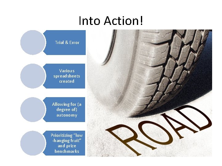 Into Action! Trial & Error Various spreadsheets created Allowing for (a degree of) autonomy