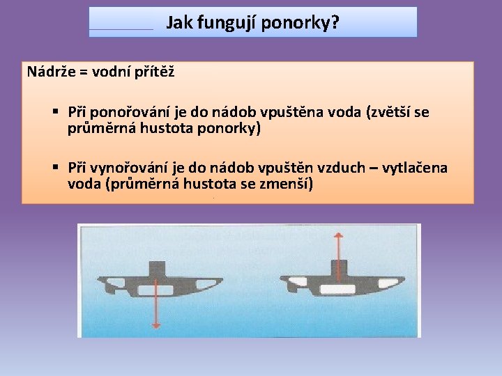 Jak fungují ponorky? Nádrže = vodní přítěž § Při ponořování je do nádob vpuštěna