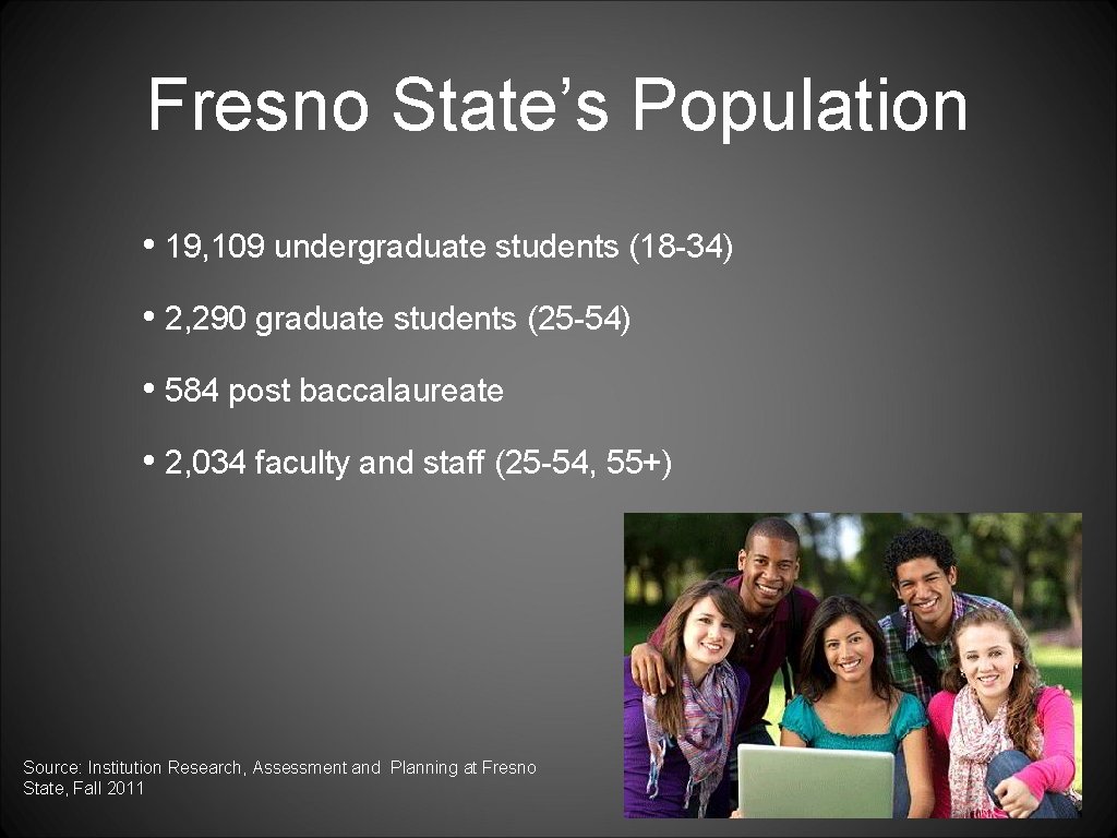 Fresno State’s Population • 19, 109 undergraduate students (18 -34) • 2, 290 graduate