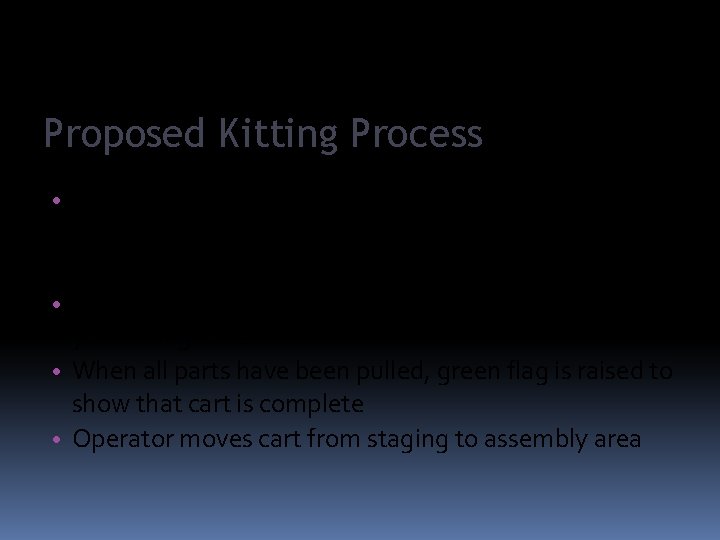 Proposed Kitting Process • For each contract, workers will pull parts by station and