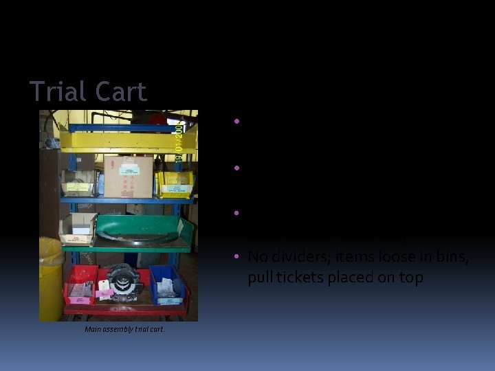 Trial Cart • Used during test of new smart card ticket system • Existing