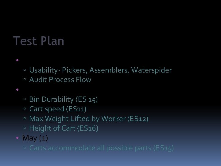 Test Plan • March (1) ▫ Usability- Pickers, Assemblers, Waterspider ▫ Audit Process Flow