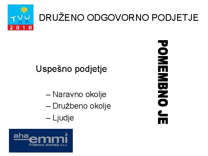 DRUŽENO ODGOVORNO PODJETJE Uspešno podjetje – Naravno okolje – Družbeno okolje – Ljudje 