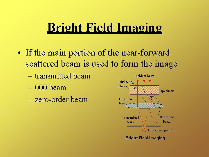 Bright Field Imaging • If the main portion of the near-forward scattered beam is