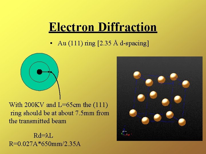 Electron Diffraction • Au (111) ring [2. 35 Å d-spacing] With 200 KV and