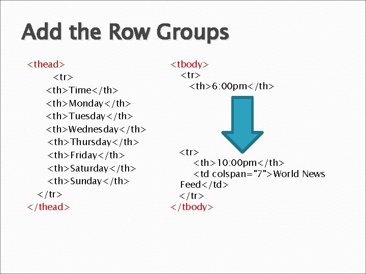 Add the Row Groups <thead> <tr> <th>Time</th> <th>Monday</th> <th>Tuesday</th> <th>Wednesday</th> <th>Thursday</th> <th>Friday</th> <th>Saturday</th> <th>Sunday</th> Add the Row Groups <thead> <tr> <th>Time</th> <th>Monday</th> <th>Tuesday</th> <th>Wednesday</th> <th>Thursday</th> <th>Friday</th> <th>Saturday</th> <th>Sunday</th>