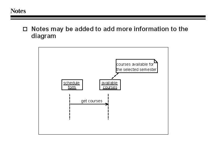 Notes may be added to add more information to the diagram courses available for