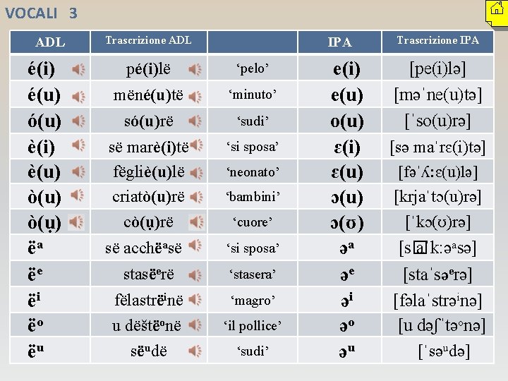 VOCALI 3 ADL é(i) é(u) ó(u) è(i) è(u) ò(ụ) ëa ëe ëi ëo ëu