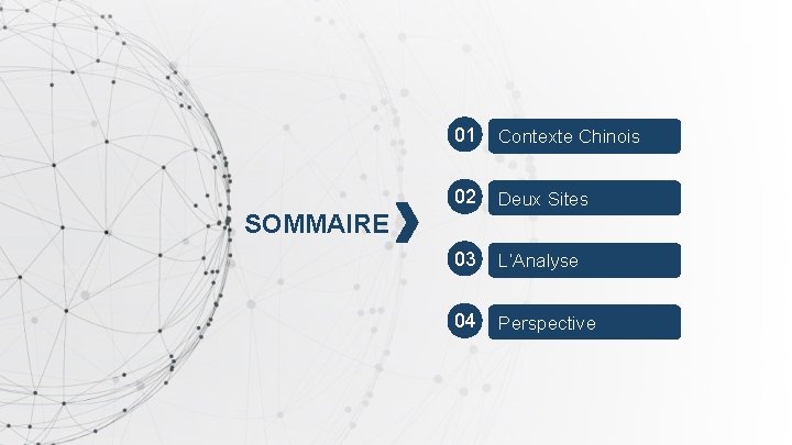 01 Contexte Chinois 02 Deux Sites 03 L’Analyse 04 Perspective SOMMAIRE 