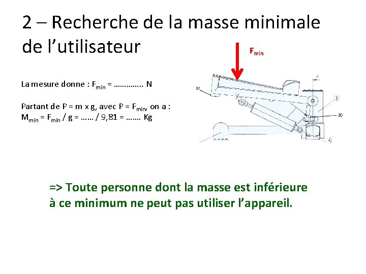 2 – Recherche de la masse minimale de l’utilisateur F min La mesure donne