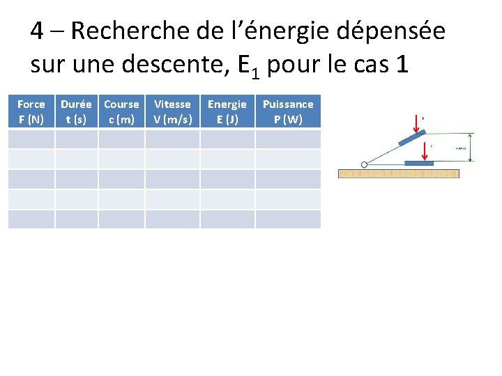 4 – Recherche de l’énergie dépensée sur une descente, E 1 pour le cas