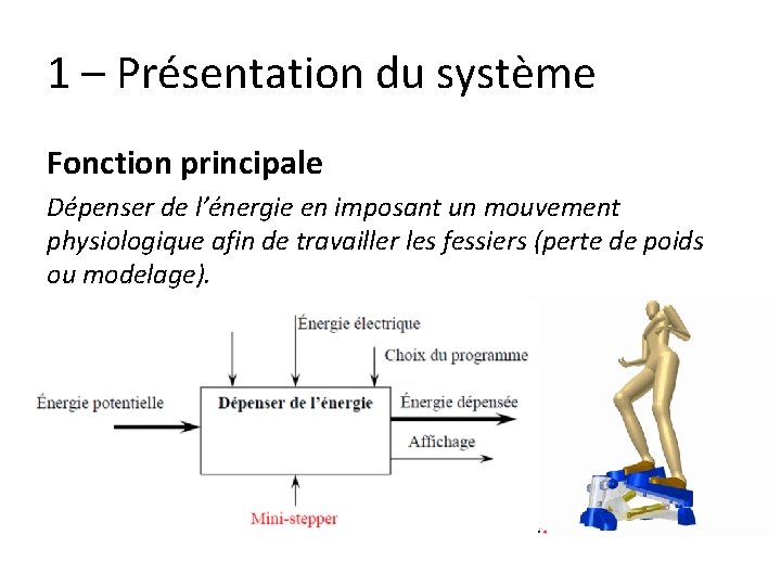 1 – Présentation du système Fonction principale Dépenser de l’énergie en imposant un mouvement