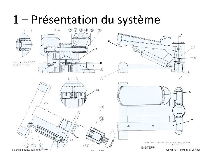 1 – Présentation du système 