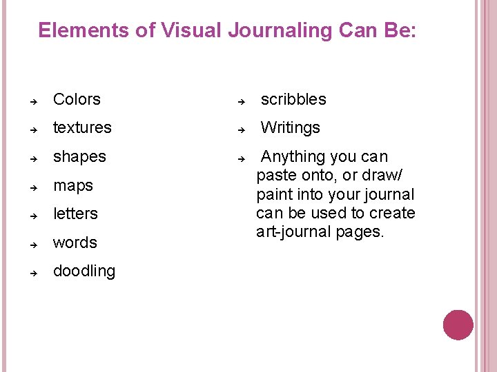 Visual Journaling Visual Journaling Visual journaling combines journaling