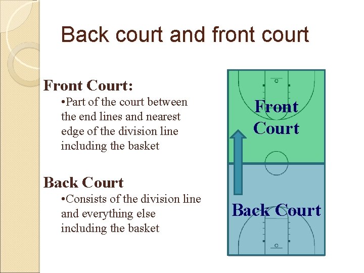 Back court and front court Front Court: • Part of the court between the