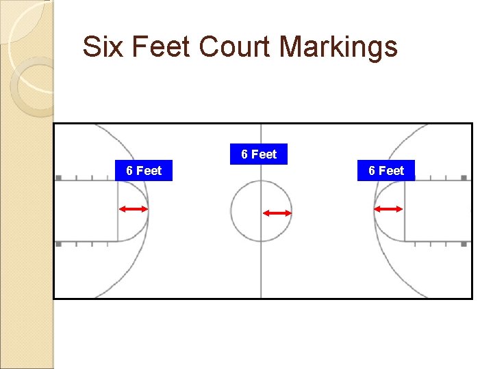 Six Feet Court Markings 6 Feet 