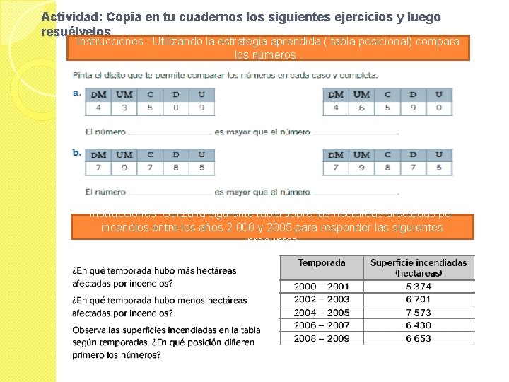 Actividad: Copia en tu cuadernos los siguientes ejercicios y luego resuélvelos Instrucciones : Utilizando