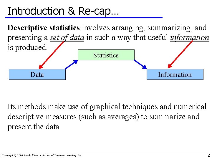 Introduction & Re-cap… Descriptive statistics involves arranging, summarizing, and presenting a set of data