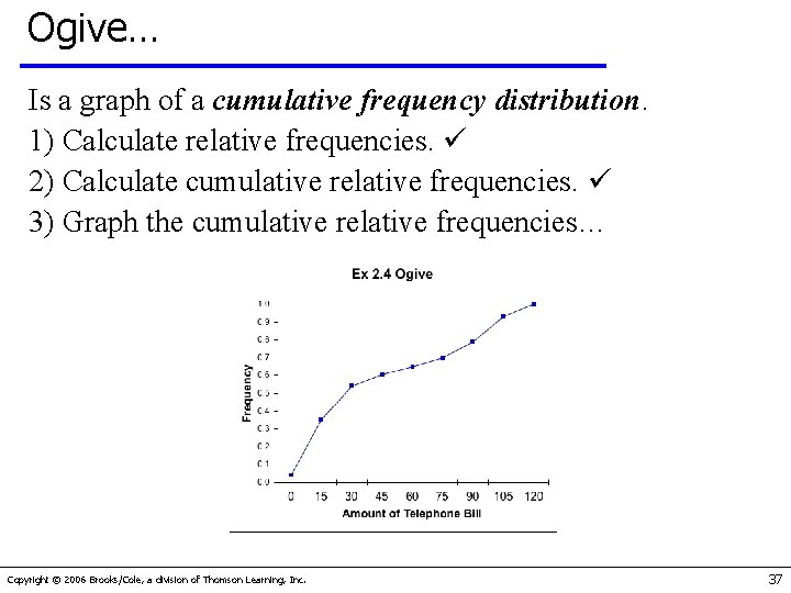 Ogive… Is a graph of a cumulative frequency distribution. 1) Calculate relative frequencies. 2)