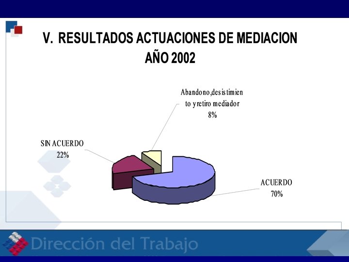 RELACIONES LABORALES RELACI 