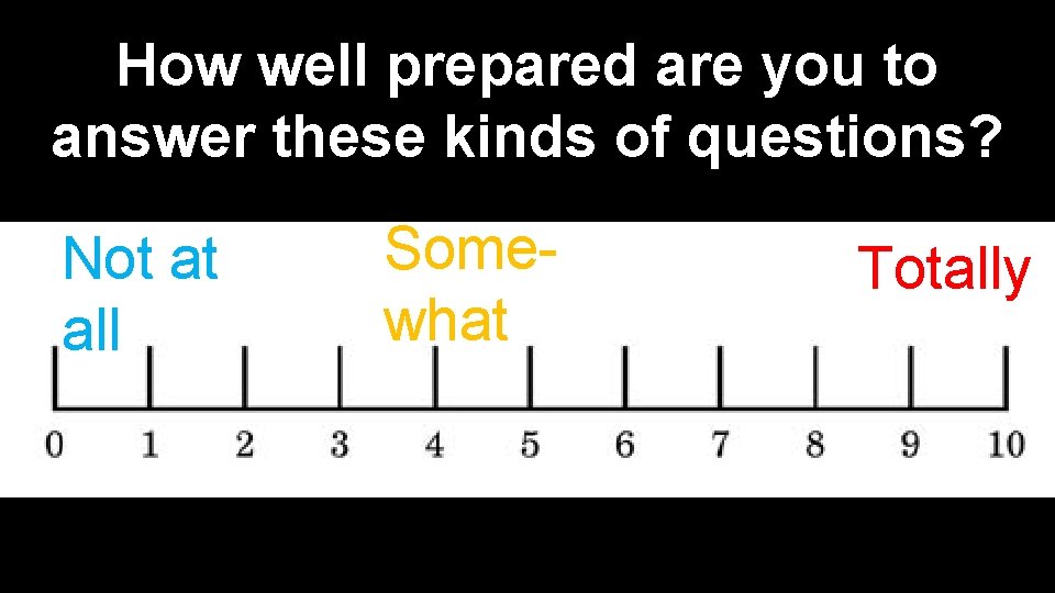 How well prepared are you to answer these kinds of questions? Not at all