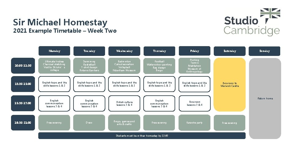 Sir Michael Homestay 2021 Example Timetable – Week Two 10: 00 -11: 30 Monday