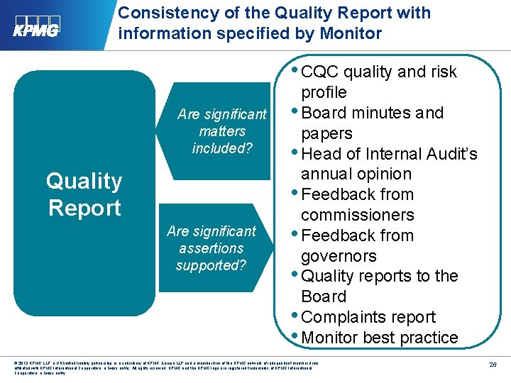 Consistency of the Quality Report with information specified by Monitor • CQC quality and