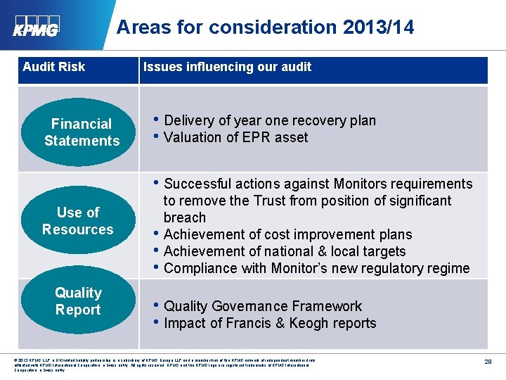 Areas for consideration 2013/14 Audit Risk Financial Statements Issues influencing our audit • Delivery