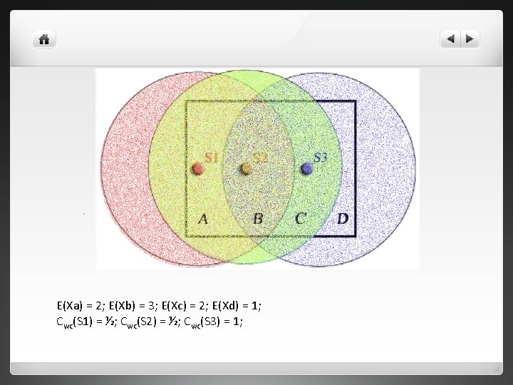 E(Xa) = 2; E(Xb) = 3; E(Xc) = 2; E(Xd) = 1; Cwc(S 1) E(Xa) = 2; E(Xb) = 3; E(Xc) = 2; E(Xd) = 1; Cwc(S 1)