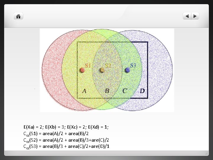 E(Xa) = 2; E(Xb) = 3; E(Xc) = 2; E(Xd) = 1; Ccc(S 1) E(Xa) = 2; E(Xb) = 3; E(Xc) = 2; E(Xd) = 1; Ccc(S 1)