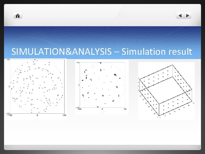 SIMULATION&ANALYSIS – Simulation result SIMULATION&ANALYSIS – Simulation result