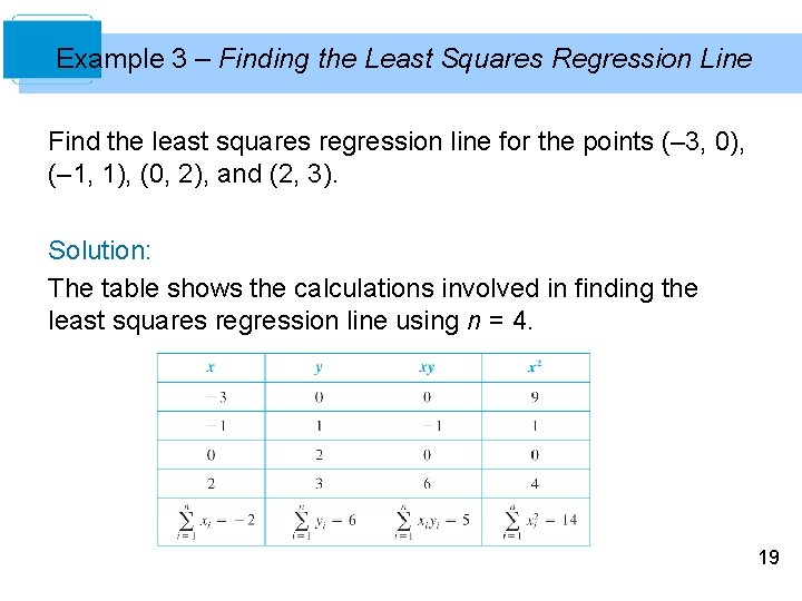 Example 3 – Finding the Least Squares Regression Line Find the least squares regression