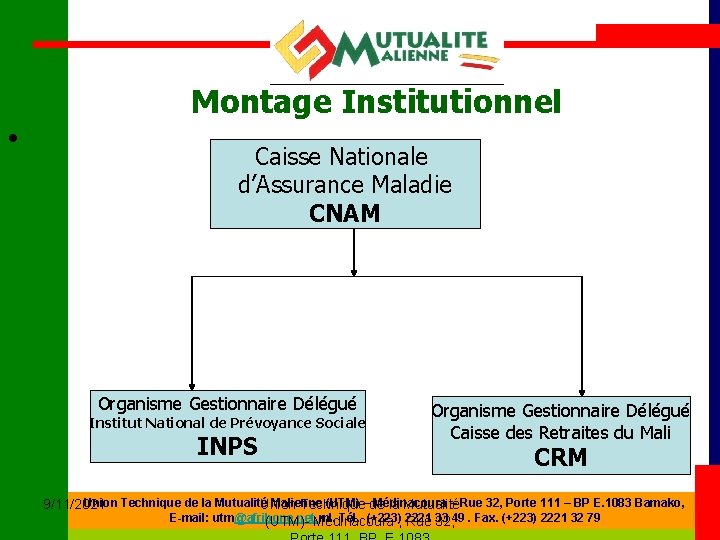 Montage Institutionnel • Caisse Nationale d’Assurance Maladie CNAM Organisme Gestionnaire Délégué Institut National de