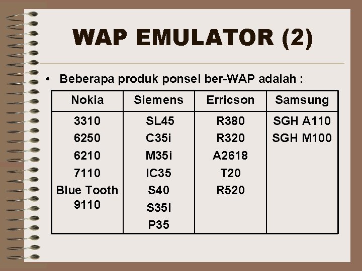 WAP EMULATOR (2) • Beberapa produk ponsel ber-WAP adalah : Nokia Siemens Erricson Samsung