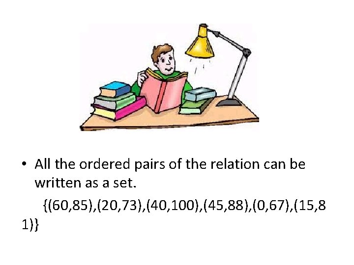  • All the ordered pairs of the relation can be written as a