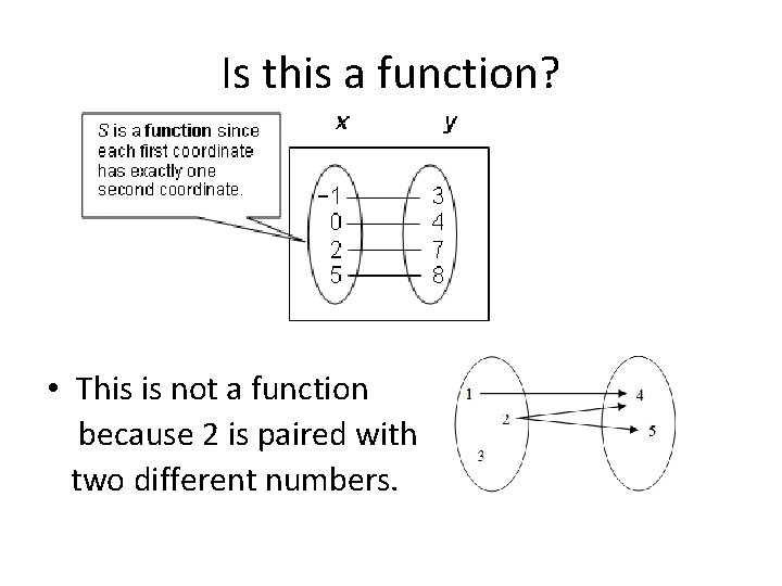Is this a function? • This is not a function because 2 is paired