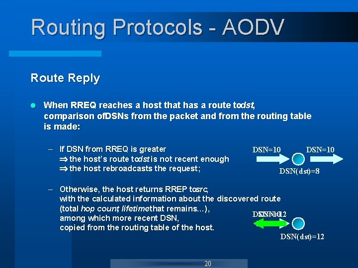 Routing Protocols - AODV Route Reply l When RREQ reaches a host that has Routing Protocols - AODV Route Reply l When RREQ reaches a host that has