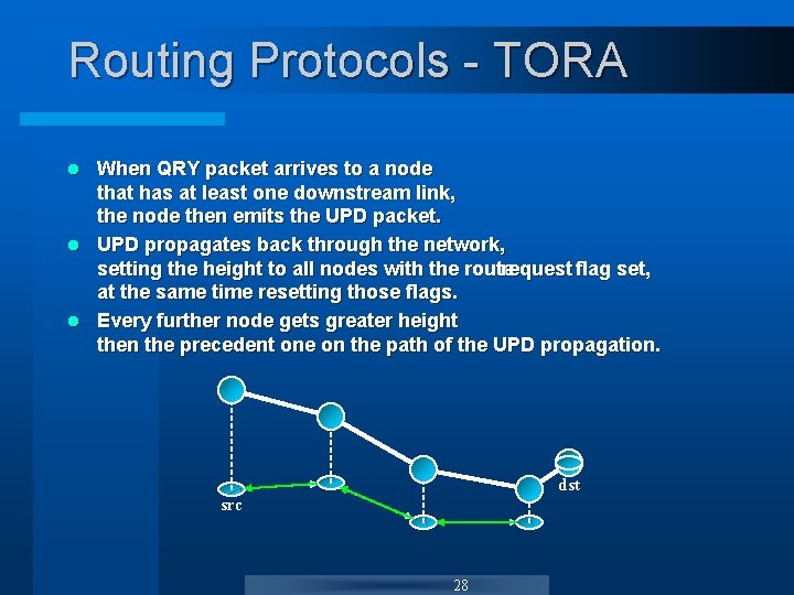 Routing Protocols - TORA When QRY packet arrives to a node that has at Routing Protocols - TORA When QRY packet arrives to a node that has at