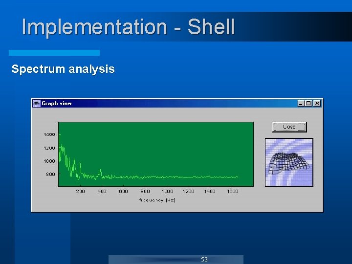 Implementation - Shell Spectrum analysis 53 Implementation - Shell Spectrum analysis 53