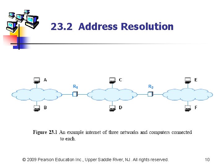 23. 2 Address Resolution © 2009 Pearson Education Inc. , Upper Saddle River, NJ.