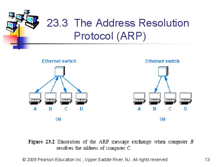 23. 3 The Address Resolution Protocol (ARP) © 2009 Pearson Education Inc. , Upper