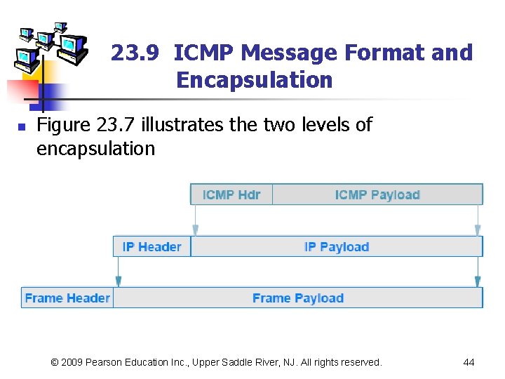 23. 9 ICMP Message Format and Encapsulation n Figure 23. 7 illustrates the two