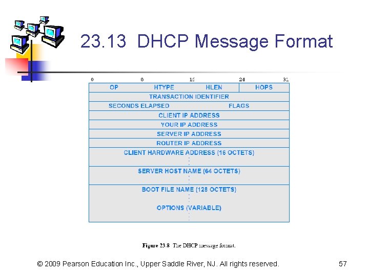 23. 13 DHCP Message Format © 2009 Pearson Education Inc. , Upper Saddle River,