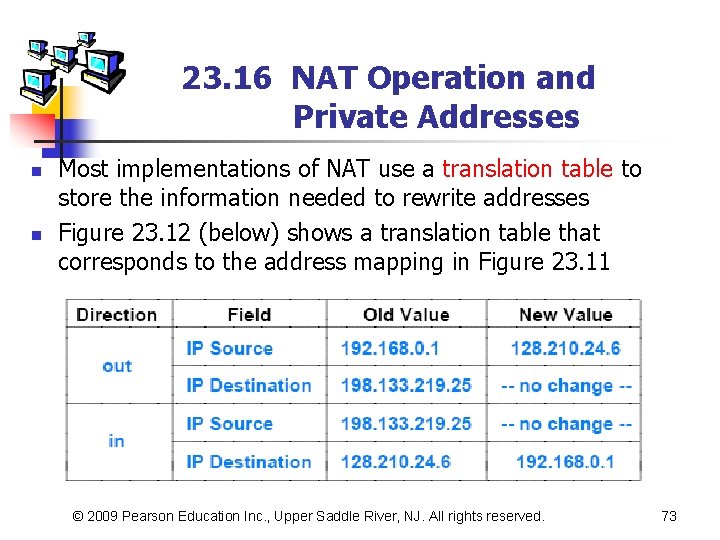 23. 16 NAT Operation and Private Addresses n n Most implementations of NAT use